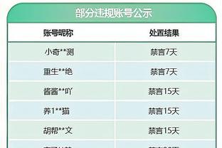 前英超裁判：应该严惩克洛普和阿尔特塔那样的行为，来保护裁判